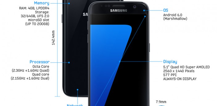 GalaxyS7_spec.jpg