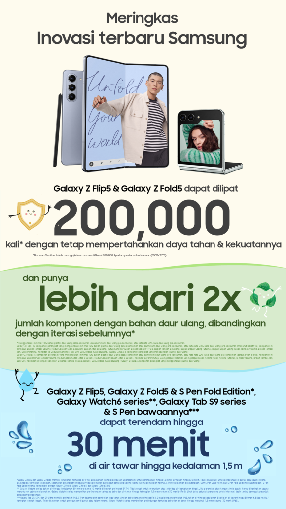 Kupas Angka Inovasi Terbaru Samsung – Samsung Newsroom Indonesia