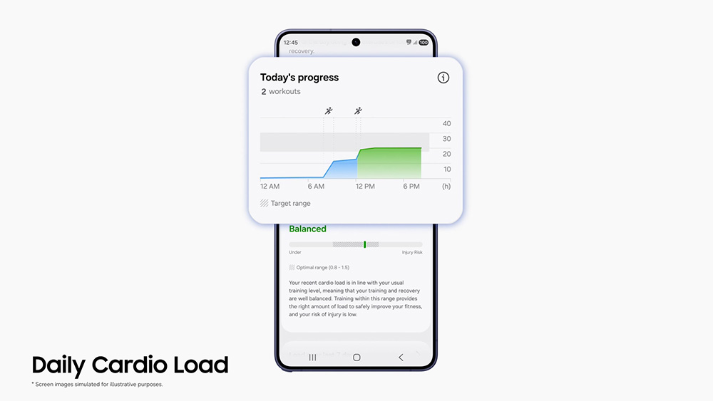 Fitur Daily Cardio Load pada aplikasi Samsung Health.