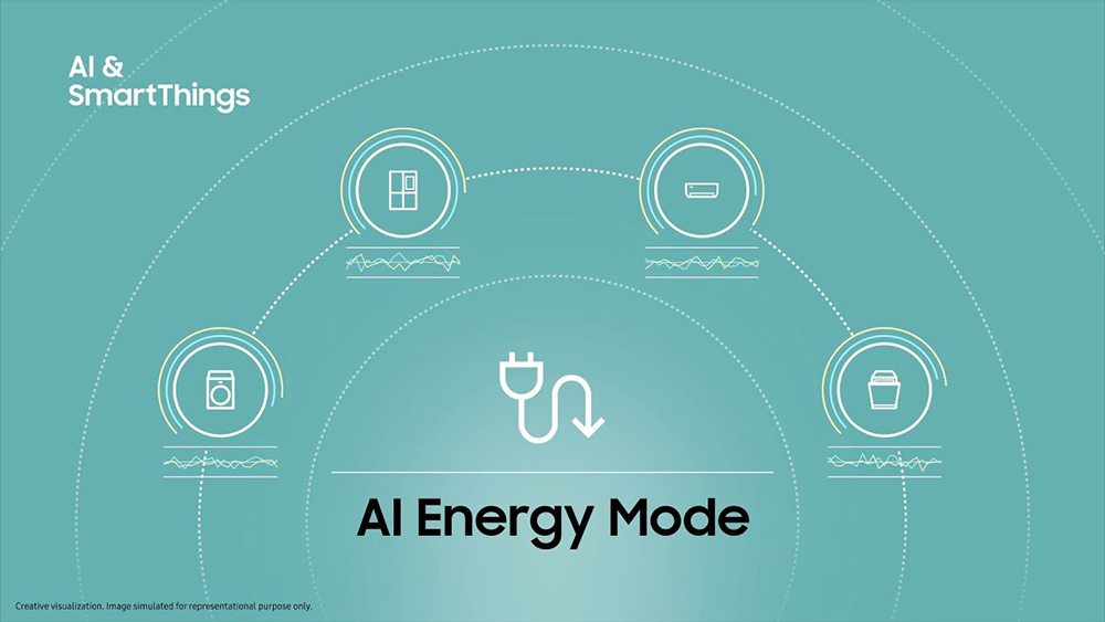 kelola konsumsi energi perangkat Samsung melalui SmartThings dan AI Energy Mode.
