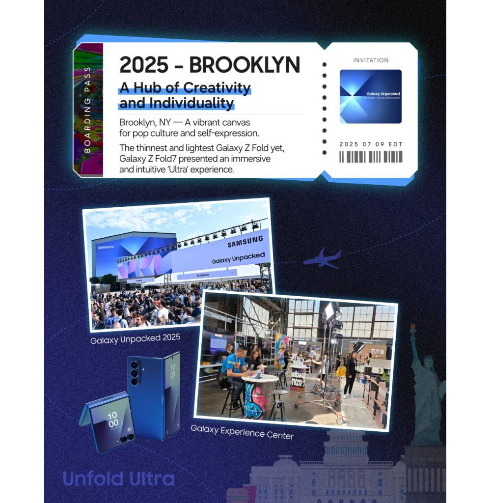 Galaxy Unpacked diselenggarakan di Brooklyn, New York pada tahun 2025, memperkenalkan Galaxy Z Flip7