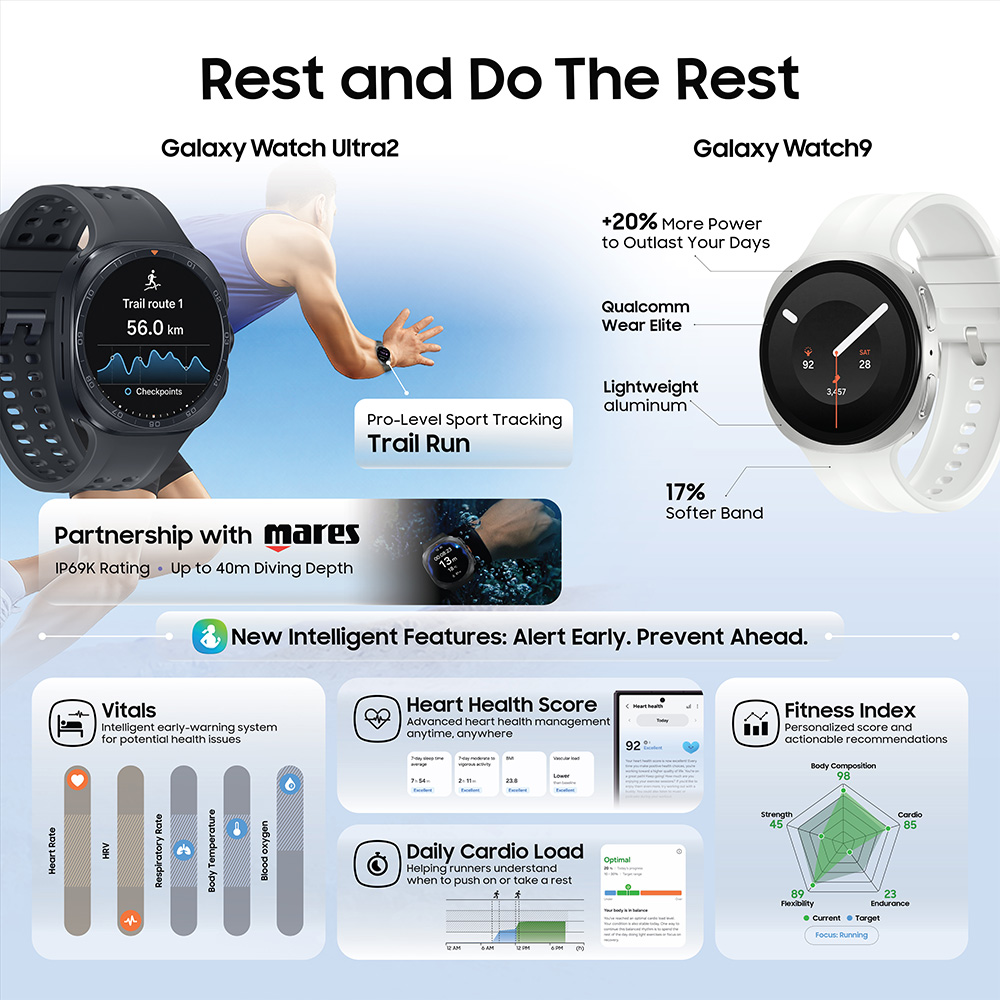 Infografik Samsung berjudul "Rest and Do The Rest" yang menampilkan Galaxy Watch Ultra2 berwarna hitam dan Galaxy Watch9 berwarna putih.