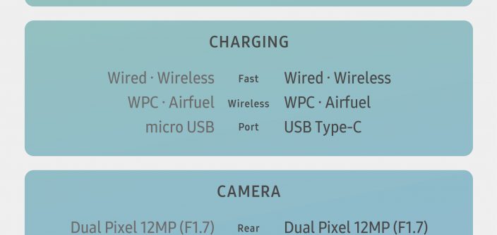 Galaxy-S8-S8-Spec-Comparison-EN.jpg