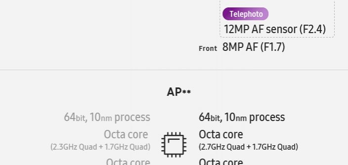 Galaxy-S9-S9-Spec-Comparison-Infographic_Main_11.jpg