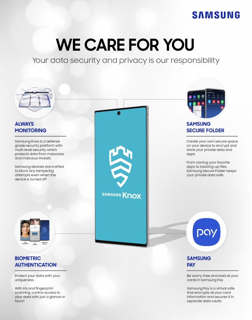 Stay Connected, Protected and Productive Samsung Newsroom India