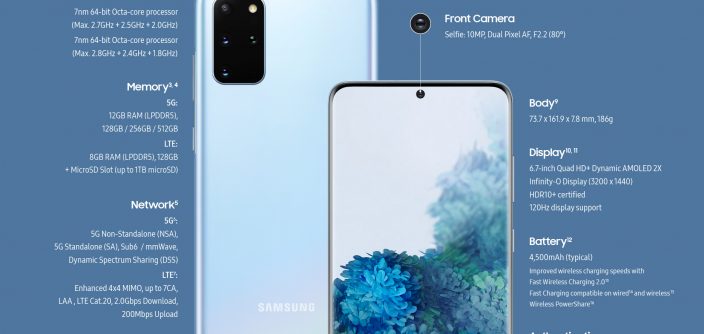 Infographic_Galaxy-S20-Plus-Product-Specifications_F.jpg