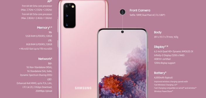 Infographic_Galaxy-S20-Product-Specifications_F.jpg