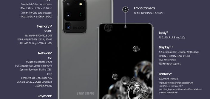 Infographic_Galaxy-S20-Ultra-Product-Specifications_F.jpg