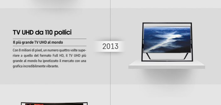 TV-History-infographic_ITA_04.jpg