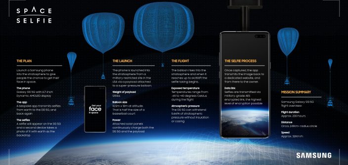 SpaceSelfie-Infographic.jpg