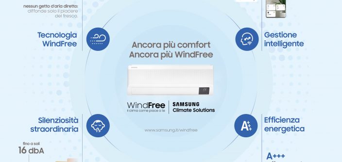 Infografica-Samsung-WindFree.jpg