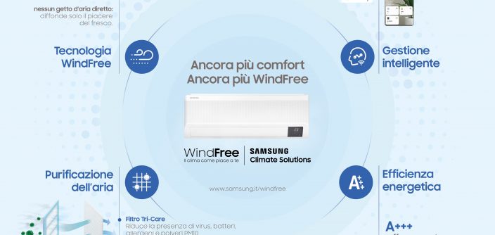 Samsung-Wind-Free_Infografica.jpg