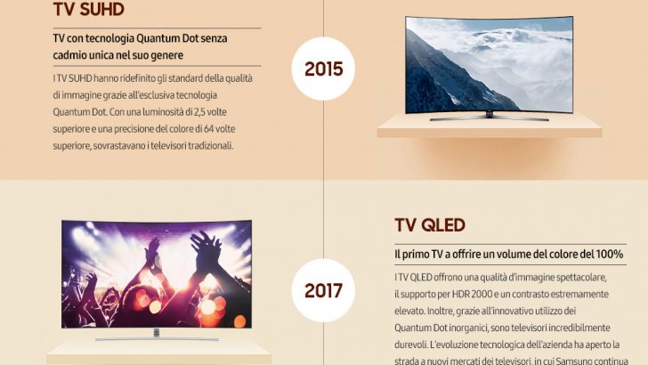 Source_Infographic_A_Timeline_of_TV_Leadership_Over_The_Years.jpg