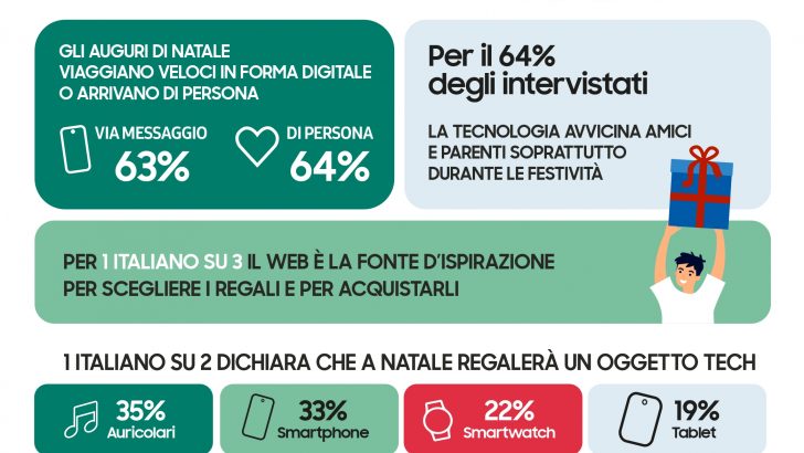 A4_Info_Natale201123_page-0001.jpg