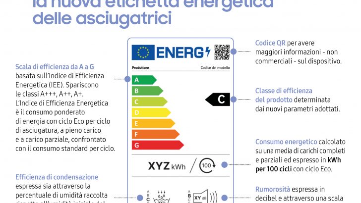 COME_LEGGERE_ETICHETTA-2025-e1740994158998.jpg