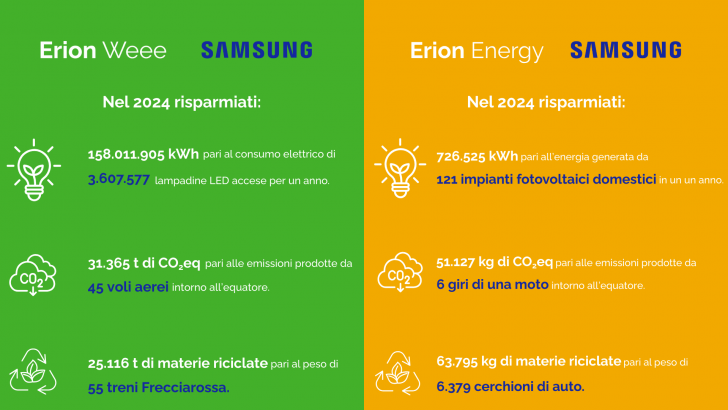 Visual-Samsung-2024.png