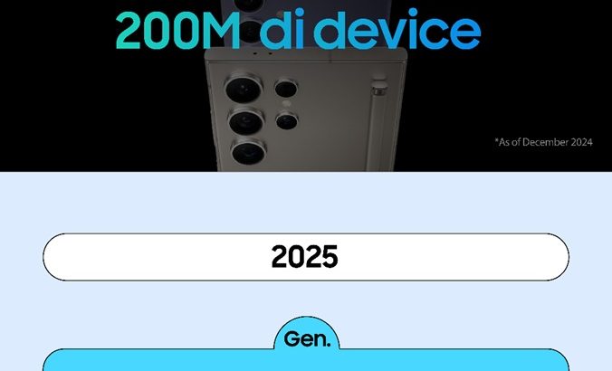 Infographic-Galaxy-AI.jpg
