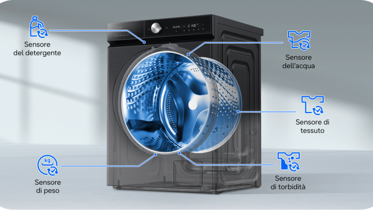 Lavatrici con Intelligenza Artificiale: la gamma Samsung Bespoke AI semplifica il bucato mentre permette di monitorare e ridurre i consumi.