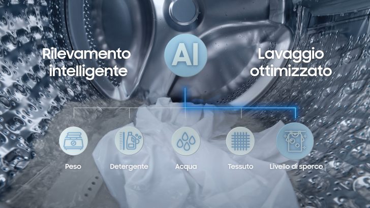 AI-Wash-e1789460833147.jpg