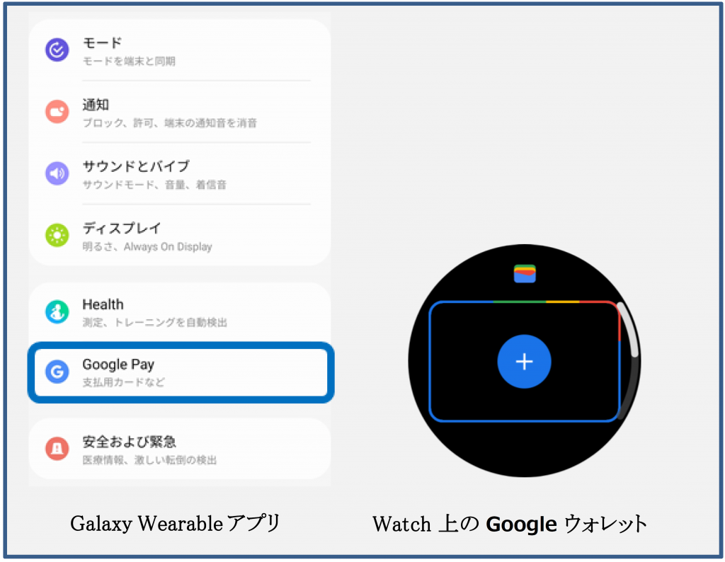 Galaxy - 0024shop　galaxy a7 開通確認後未使用 楽天市場】galaxy 白ロム 未使用の通販