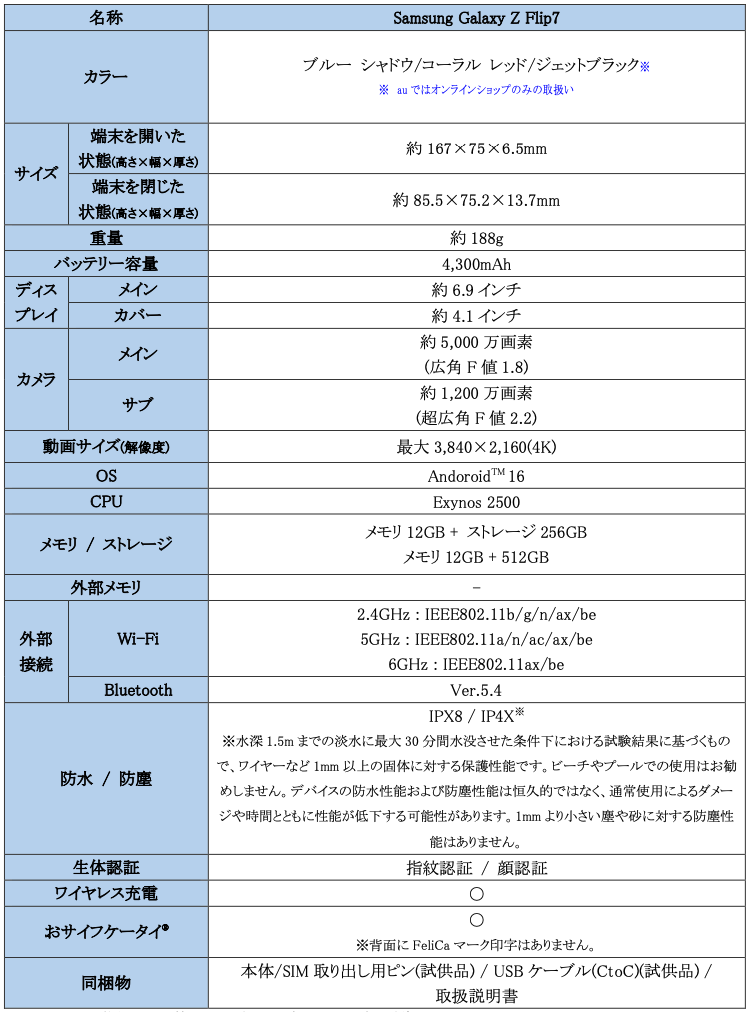 au＞ 「Samsung Galaxy Z Flip7」 2025年7月17日(木)予約開始・8