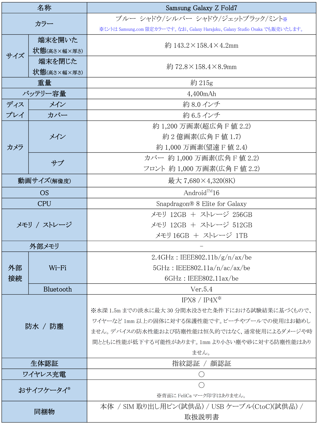 い　ご購入前にプロフ必ずお読み下さいさま専用 8点 Amazon.co.jp: スリクソン Srixon ZX7 MkII アイアンセット 5-PW