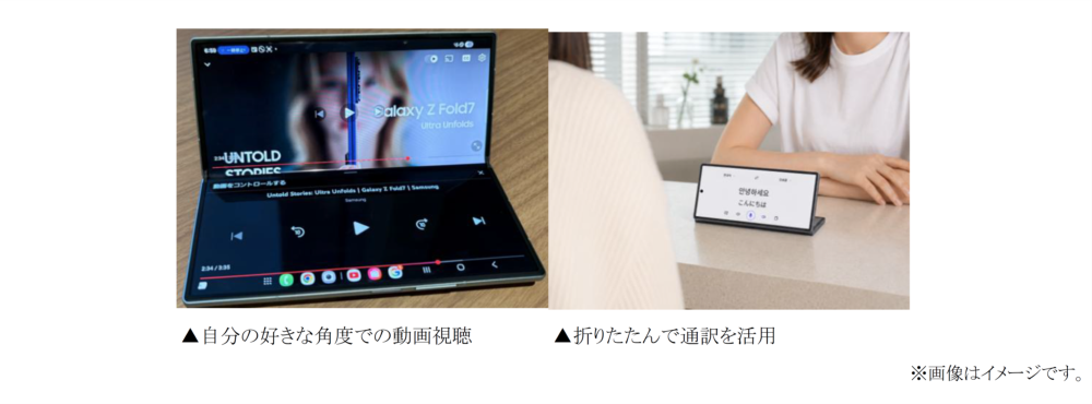 横折りスマートフォン調査】Samsungの「日常をもっと楽しむ折りたたみ