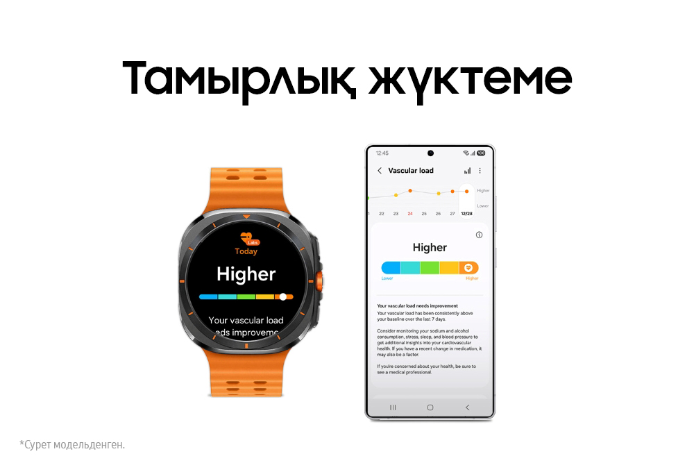 Samsung Health funtions Galaxy Watch KZ