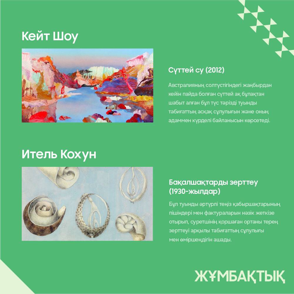 Инфографика Samsung Art Store 2026