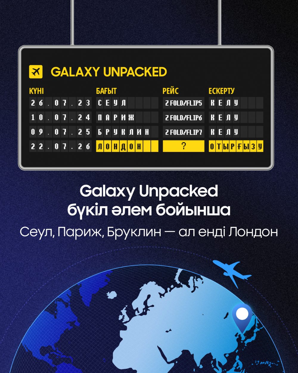 Инфографика Тарих Unpacked Шілде 2026