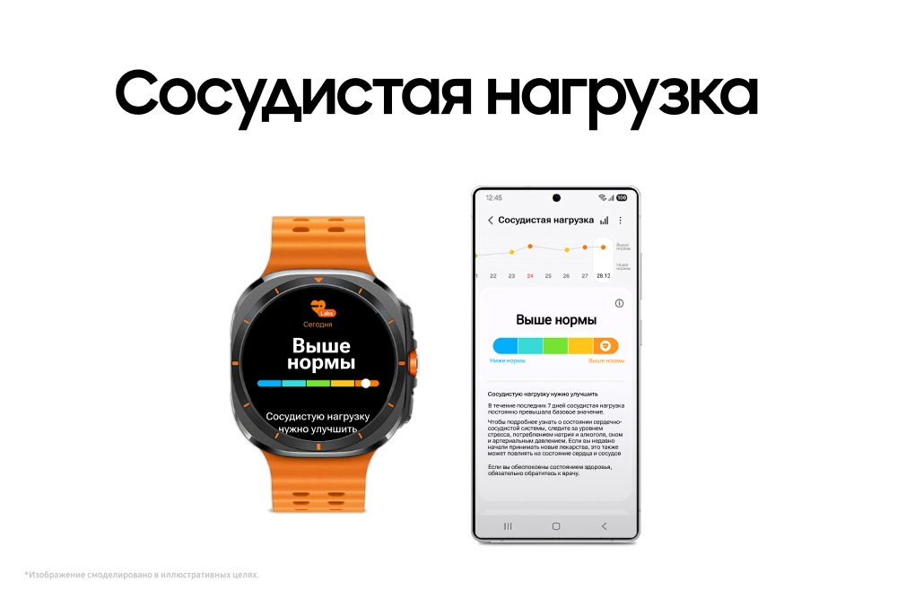 Samsung Health Functions Kazakhstan ESG