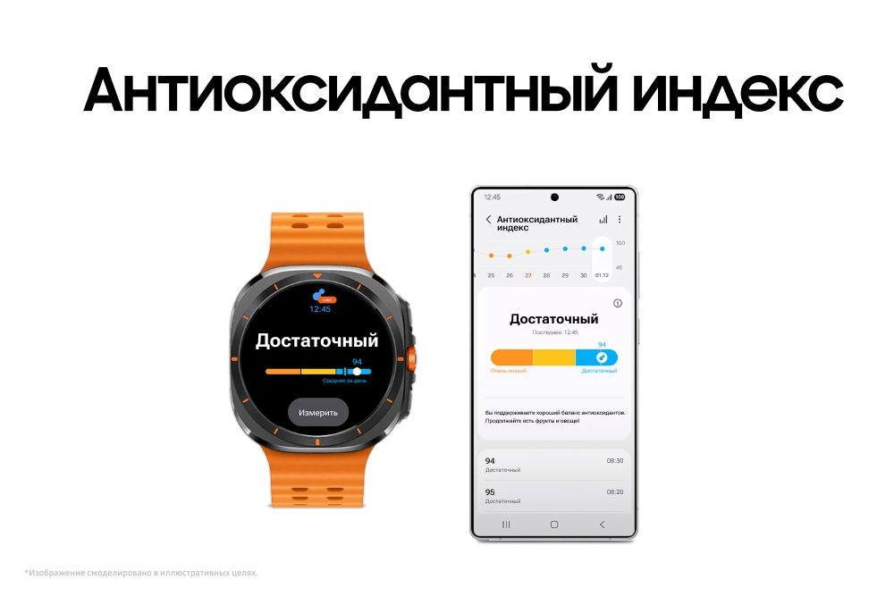 Samsung Health Functions Kazakhstan ESG