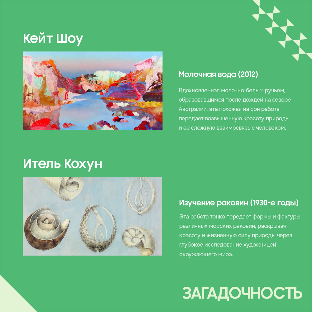 Инфографика Samsung Art Store 2026