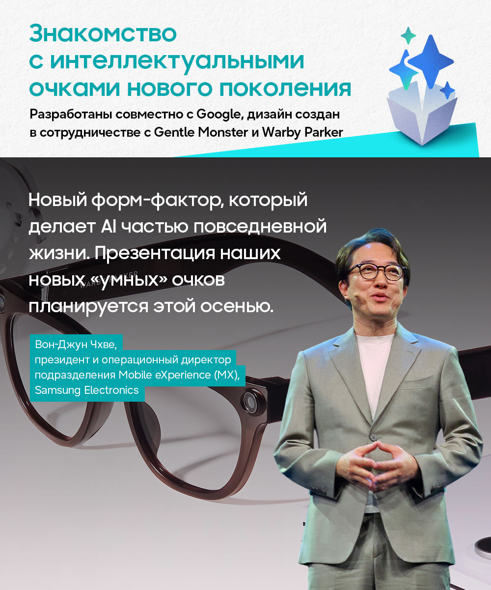 Инфографика Galaxy Unpacked 2026 Июль