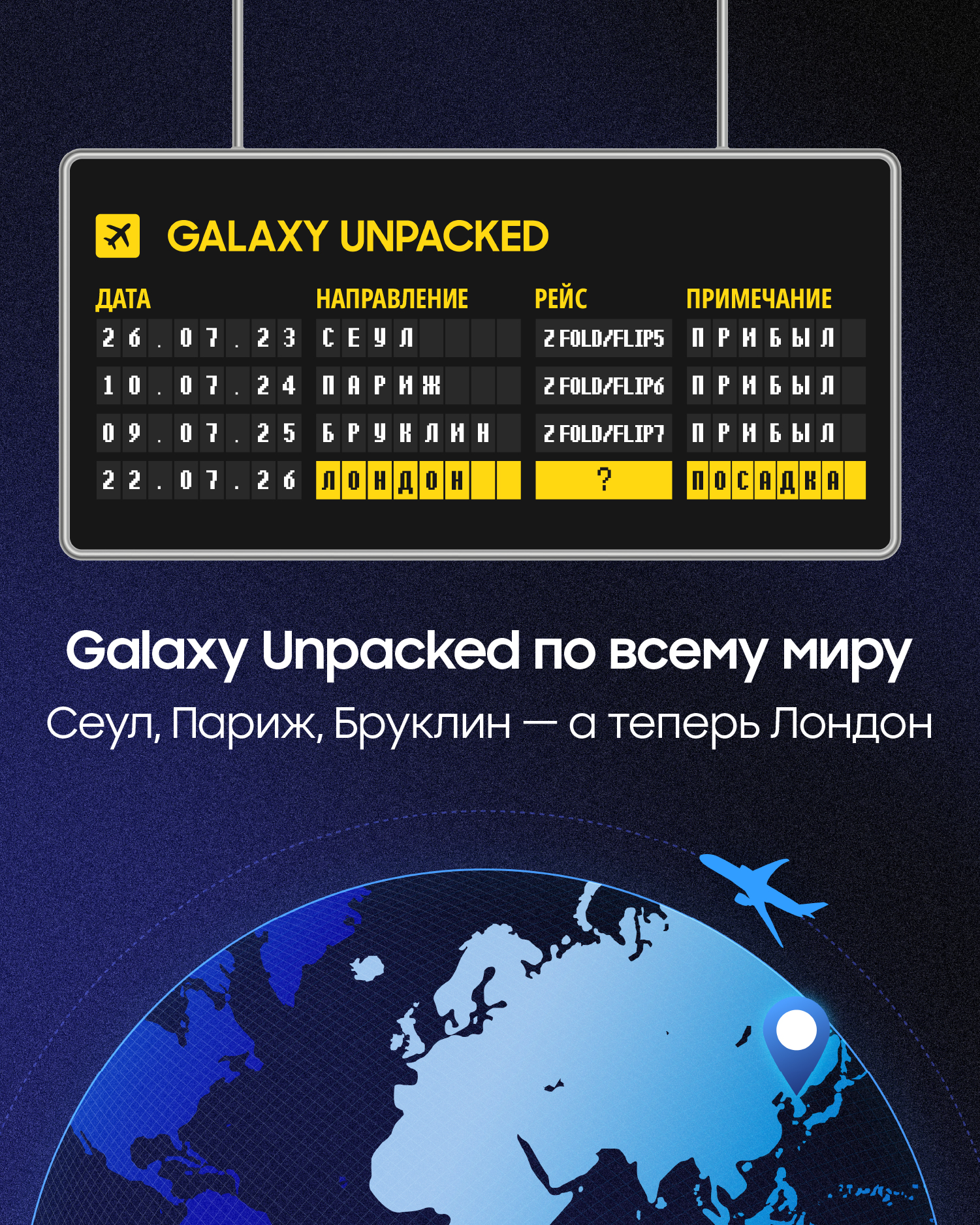 Инфографика История Unpacked Июль 2026