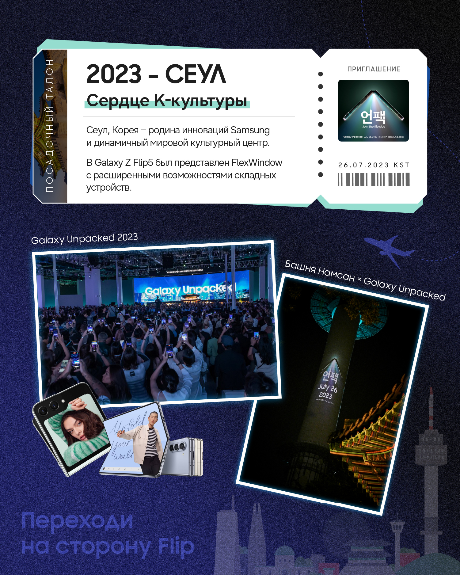 Инфографика История Unpacked Июль 2026
