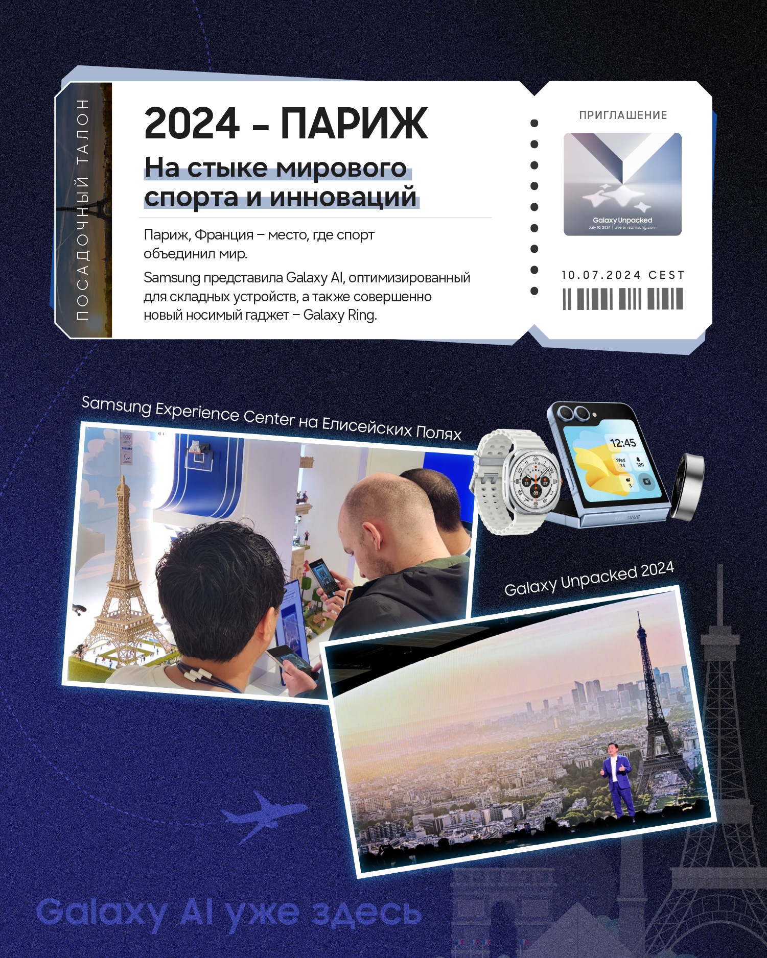 Инфографика История Unpacked Июль 2026