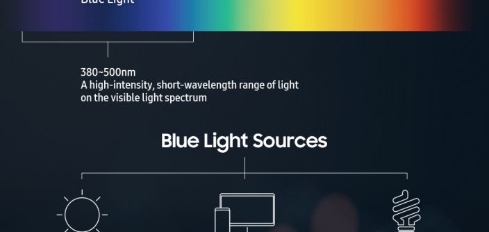 Galaxy-S10-Blue-Light_main_1_FF.jpg