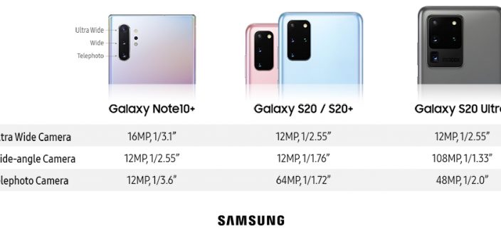 Galaxy-S20-Tech_main2F.jpg