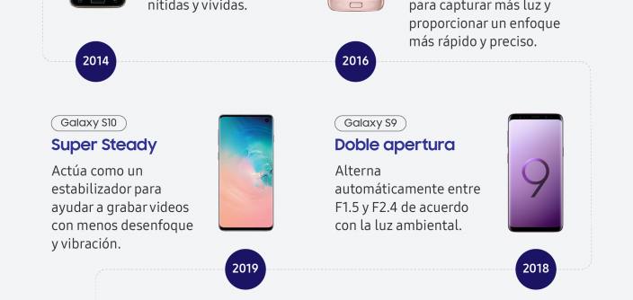 0310_innovationofcamera_work_lowversion_ESP-01.png