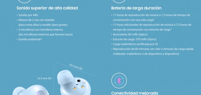 Galaxy_Buds_Plus_Product_SpecificationsEspanol.jpg