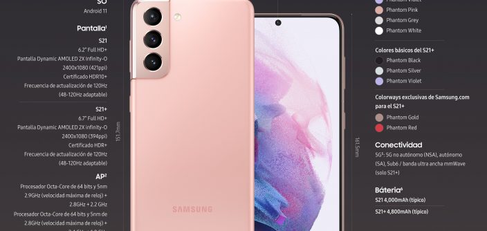Galaxy-S21-S21_product_specifications_ES.jpg