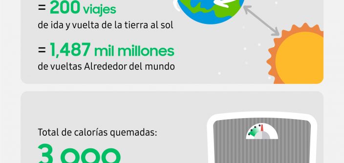 Samsung-Health_210104-ES-1.jpg
