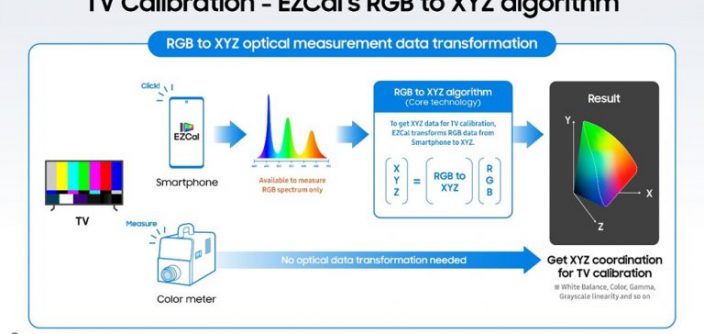 EZCal_Interview_main6-768x4.jpg