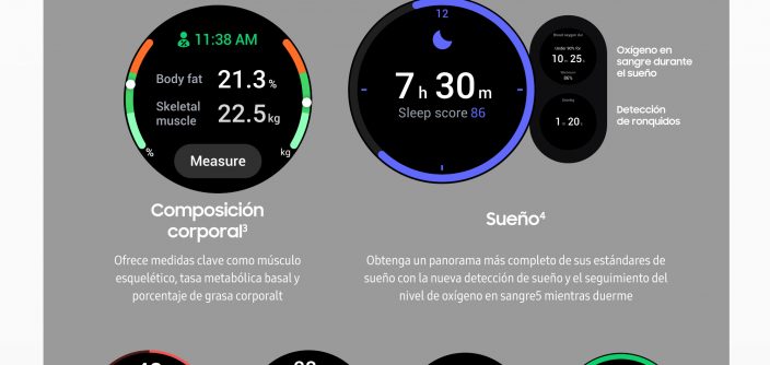 Infographic-Samsung-Takes-the-Smartwatch-Experience-to-the-Next-Level-With-Galaxy-Watch4-and-Galaxy-Watch4-Classic_es.jpg