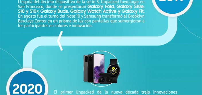 MX_Foldables_2022_Infografia_8.5x14plg_v2_3-2.jpg