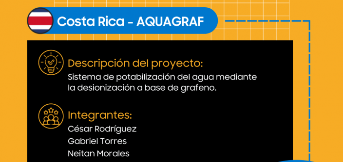 Equipo_Costa-Rica.png