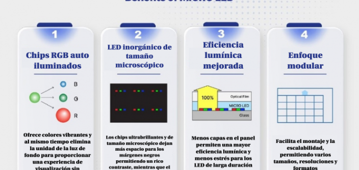 MICRO-LED-2.png