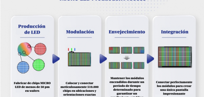 MICRO-LED-4-e1699370251905.png