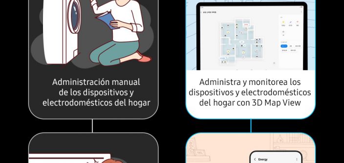 SmartThings-Zone-Infographic_dl1_ES-e1705082285208.jpg